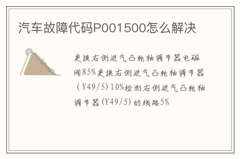 汽车故障代码P001500怎么解决