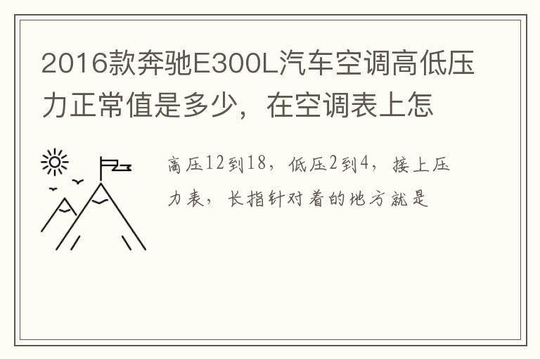 2016款奔驰E300L汽车空调高低压力正常值是多少，在空调表上怎么看？