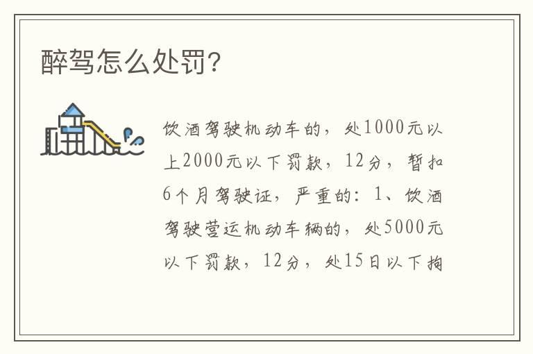 醉驾怎么处罚?
