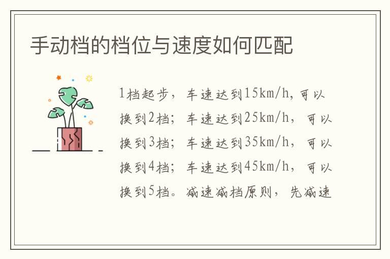 手动档的档位与速度如何匹配