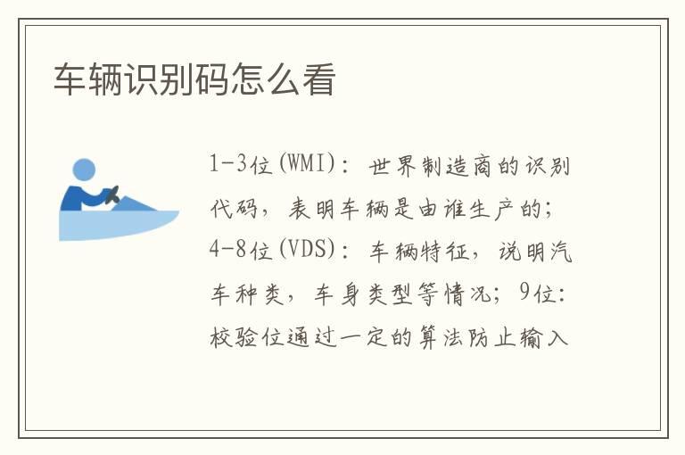 车辆识别码怎么看
