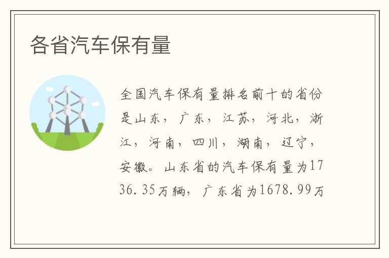各省汽车保有量